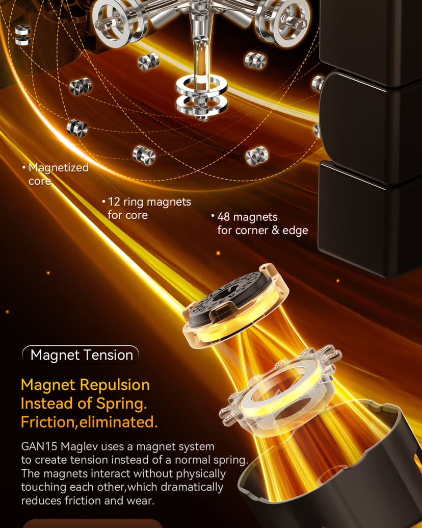 GAN 15 Maglev UV 3x3 image 13
