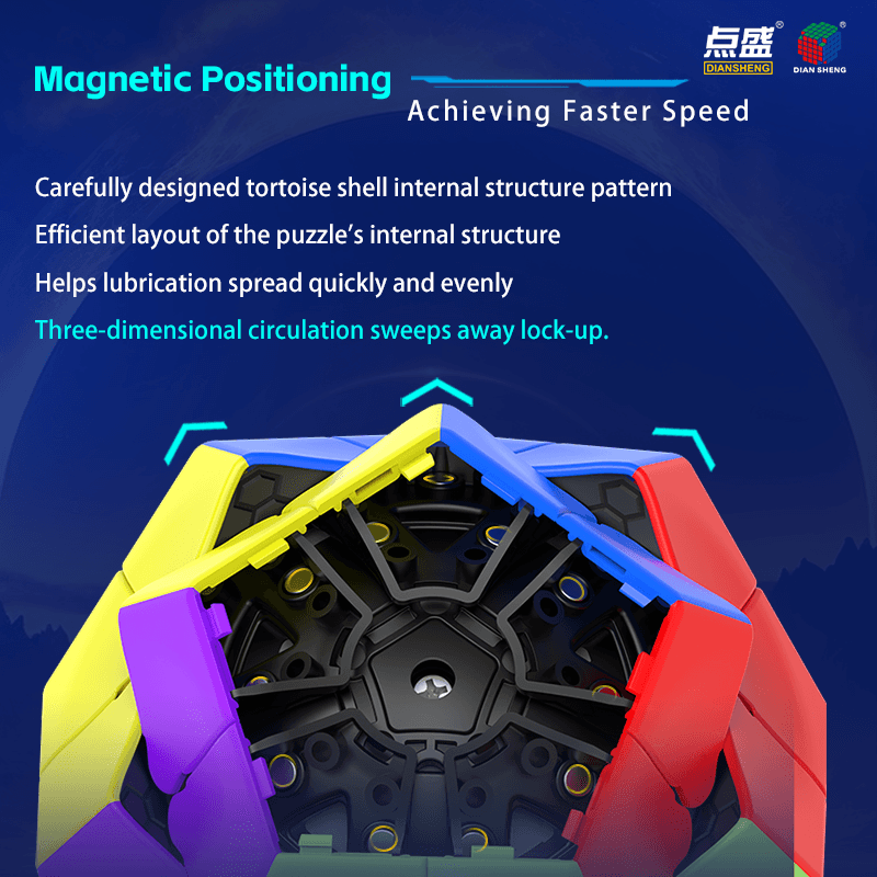 DianSheng Galaxy 2x2 Megaminx M - Black Internal image 5