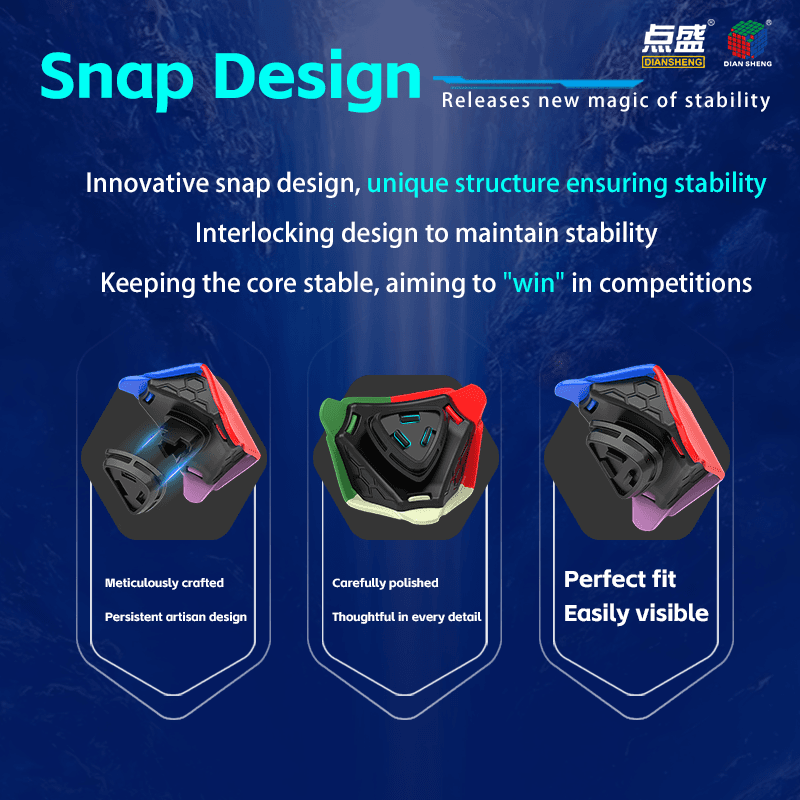 DianSheng Galaxy 2x2 Megaminx M - Black Internal image 6