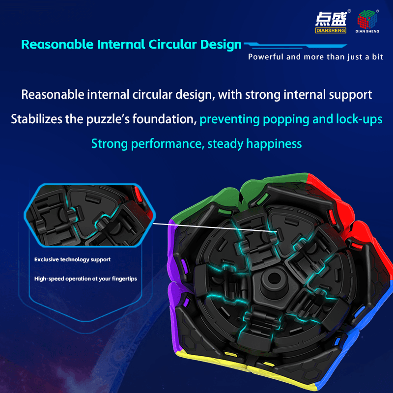 DianSheng Galaxy 2x2 Megaminx M - Black Internal image 7