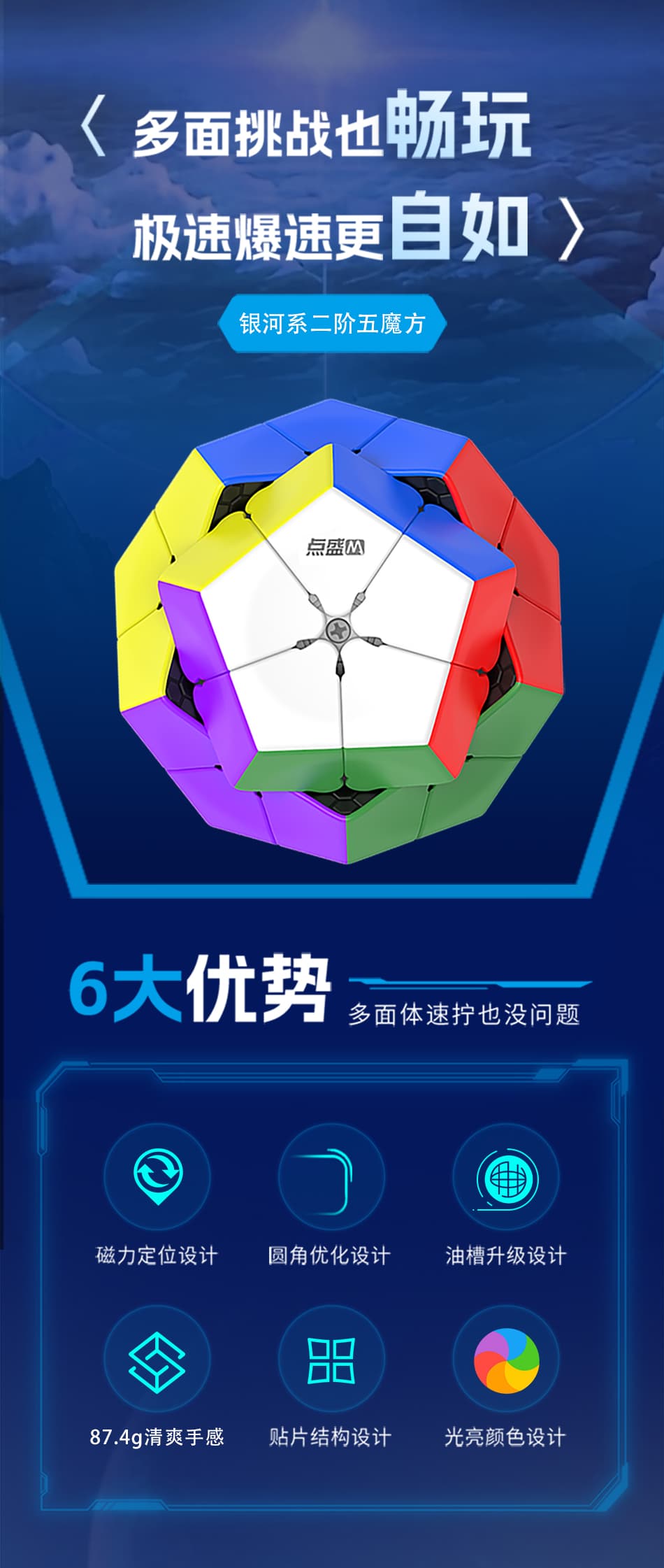 DianSheng Galaxy 2x2 Megaminx M - Black Internal image 9