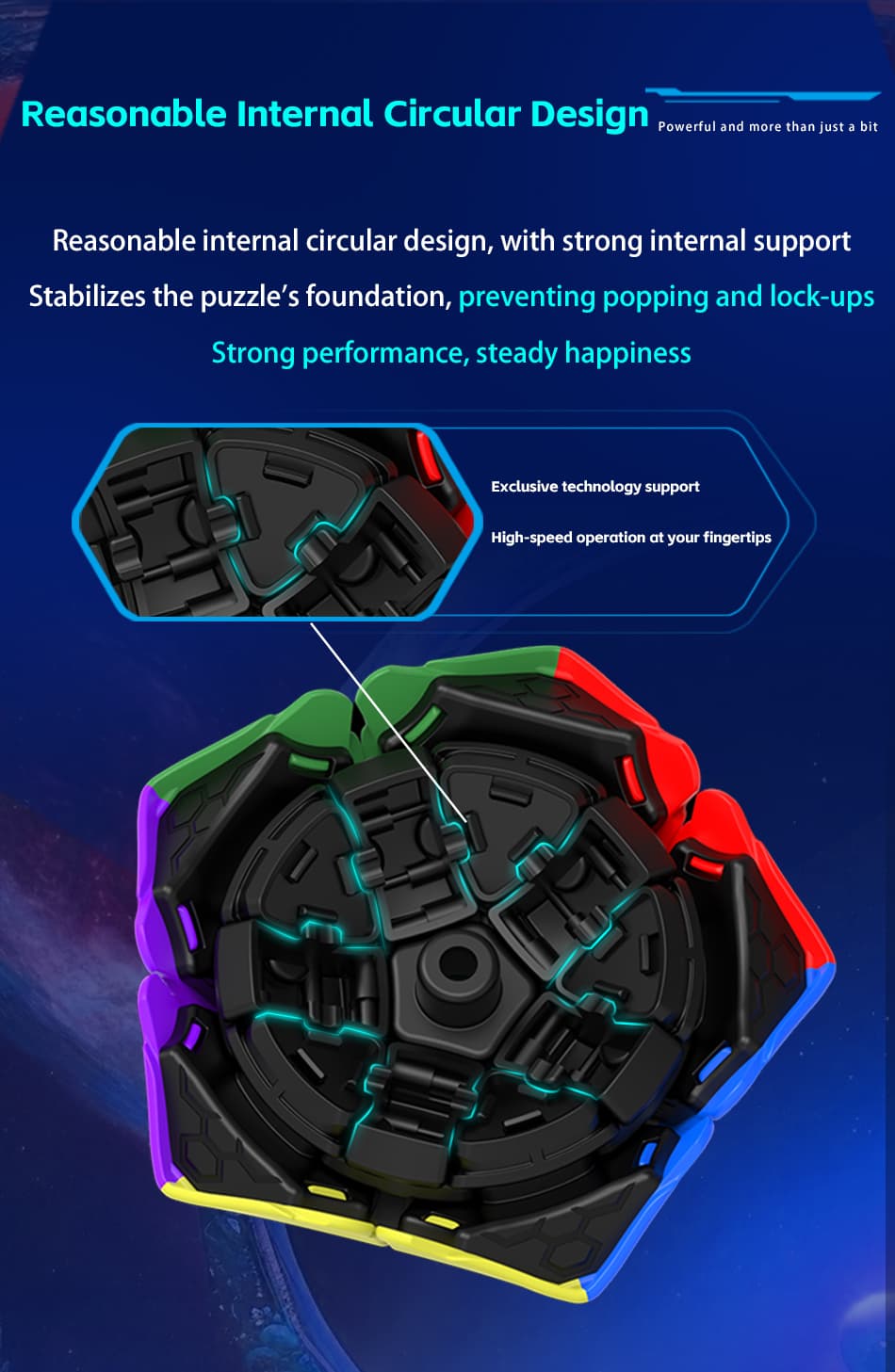 DianSheng Galaxy 2x2 Megaminx M - Black Internal image 14