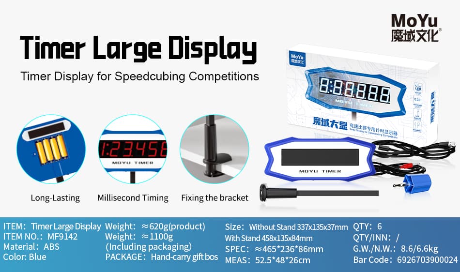 MoYu Display image 3