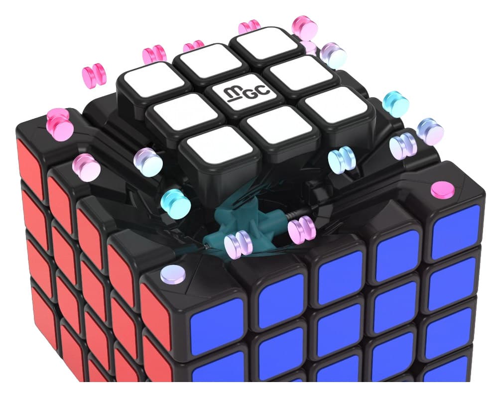 YJ MGC 5x5 M - Black image 7