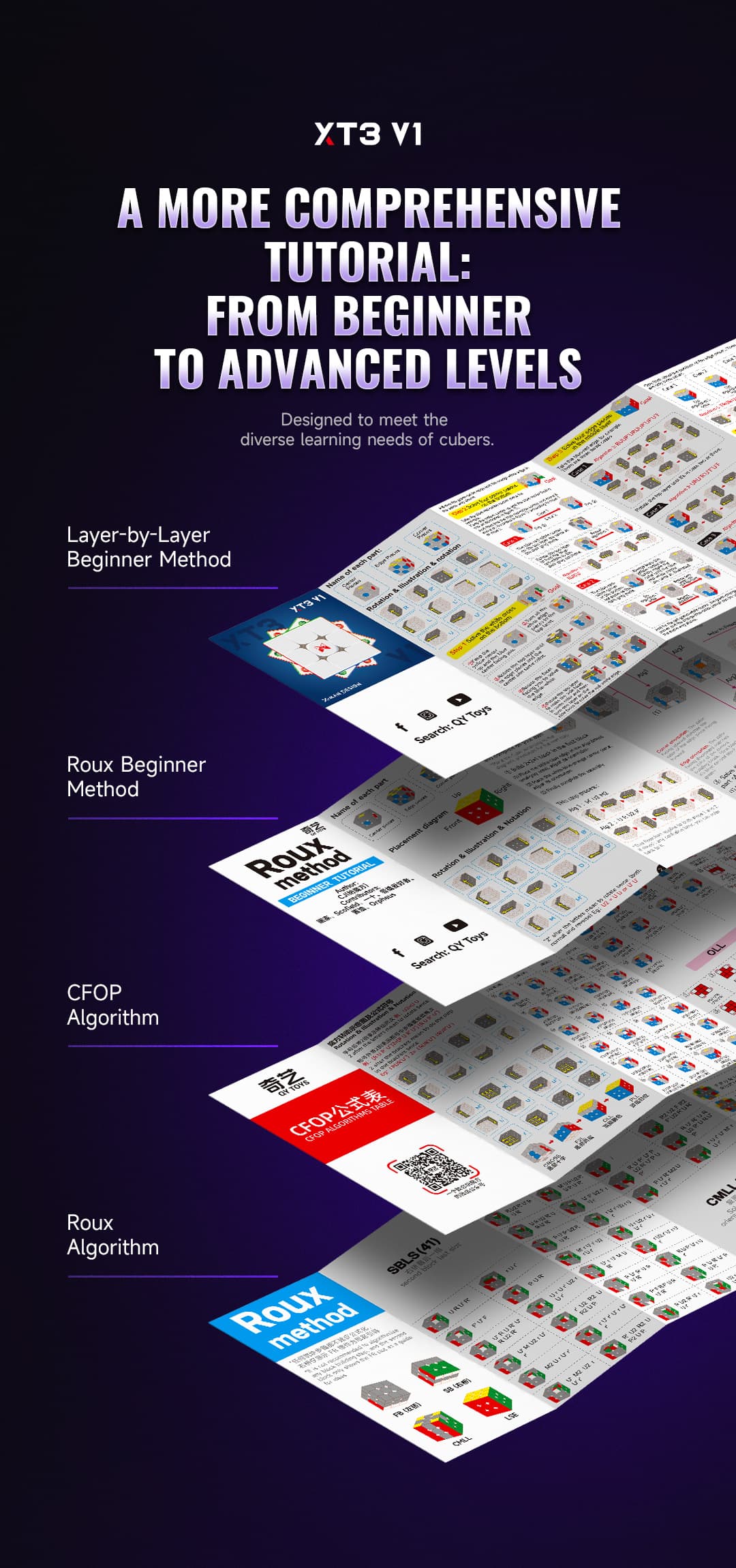 QiYi XMD XT3 3x3 V1 Pioneer UV image 12