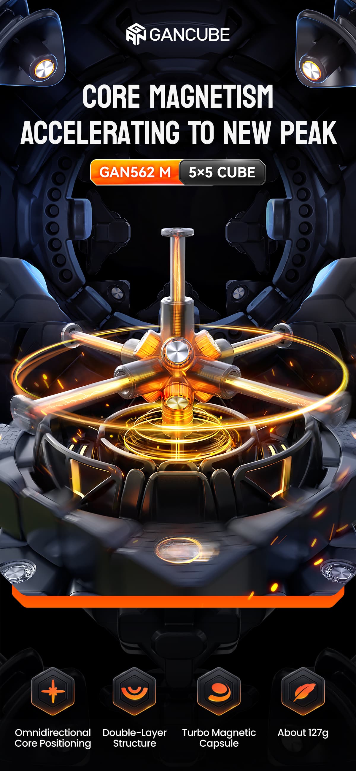 GAN 562 5x5 Magnetic Ball-Core Frosted image 5