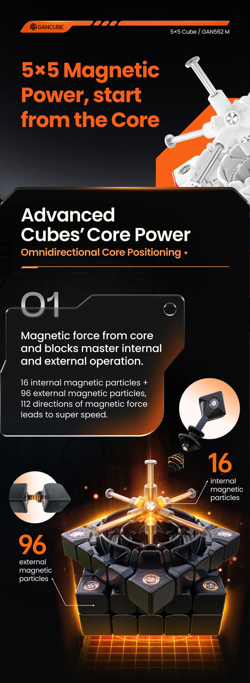 GAN 562 5x5 Magnetic Ball-Core Frosted image 6