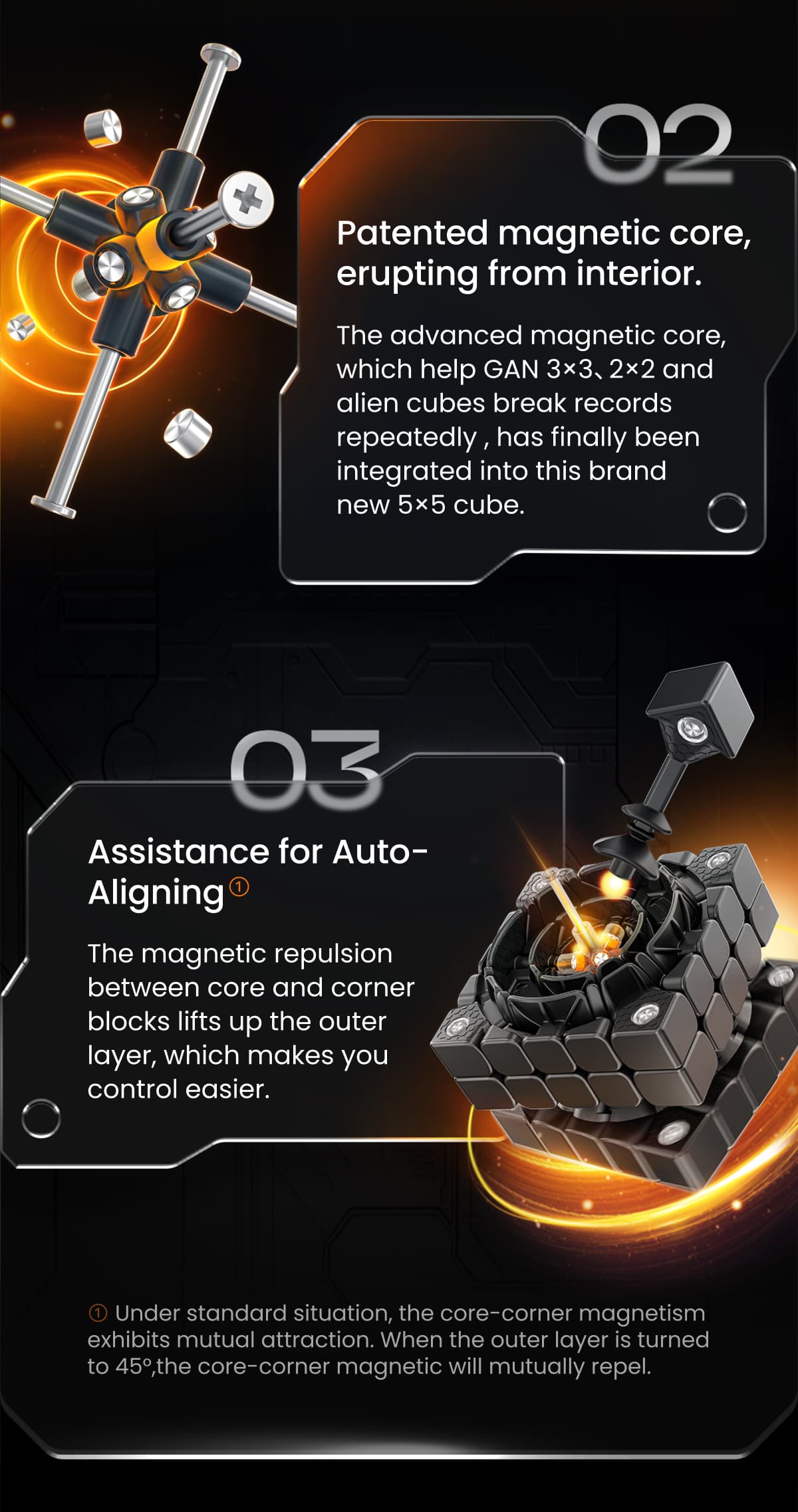 GAN 562 5x5 Magnetic Ball-Core Frosted image 7