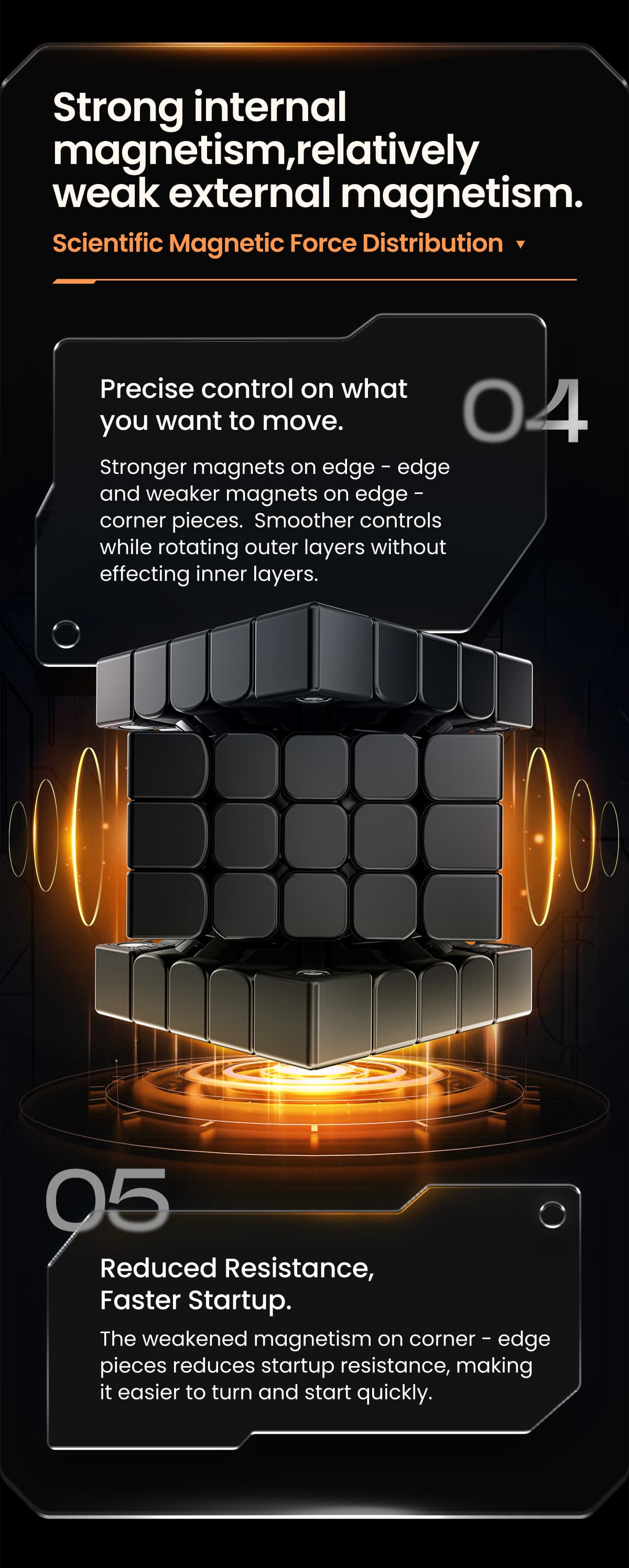 GAN 562 5x5 Magnetic Ball-Core Frosted image 8