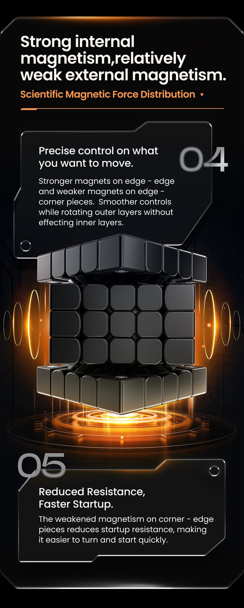 GAN 562 5x5 Magnetic Ball-Core Frosted image 8