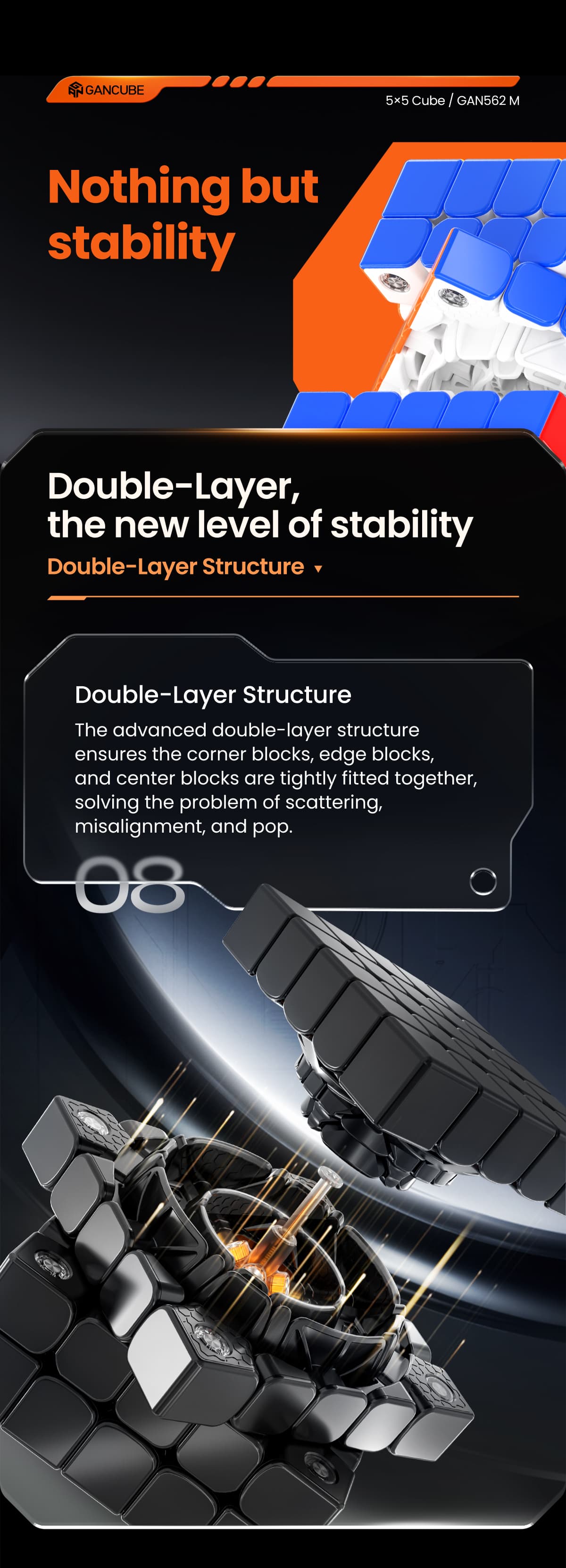 GAN 562 5x5 Magnetic Ball-Core Frosted image 10