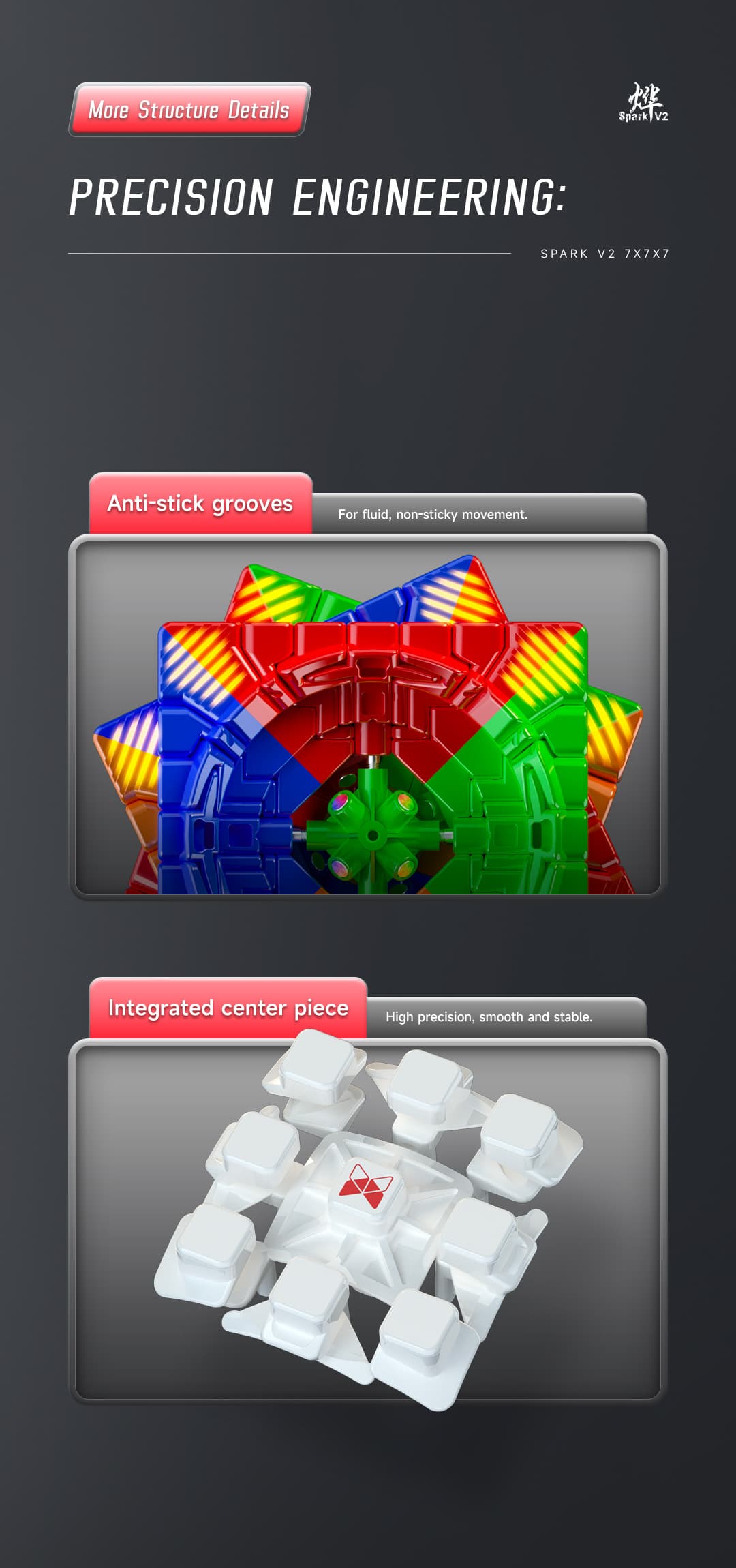 QiYi Spark V2 7x7 Ball Core - Stickerless image 11