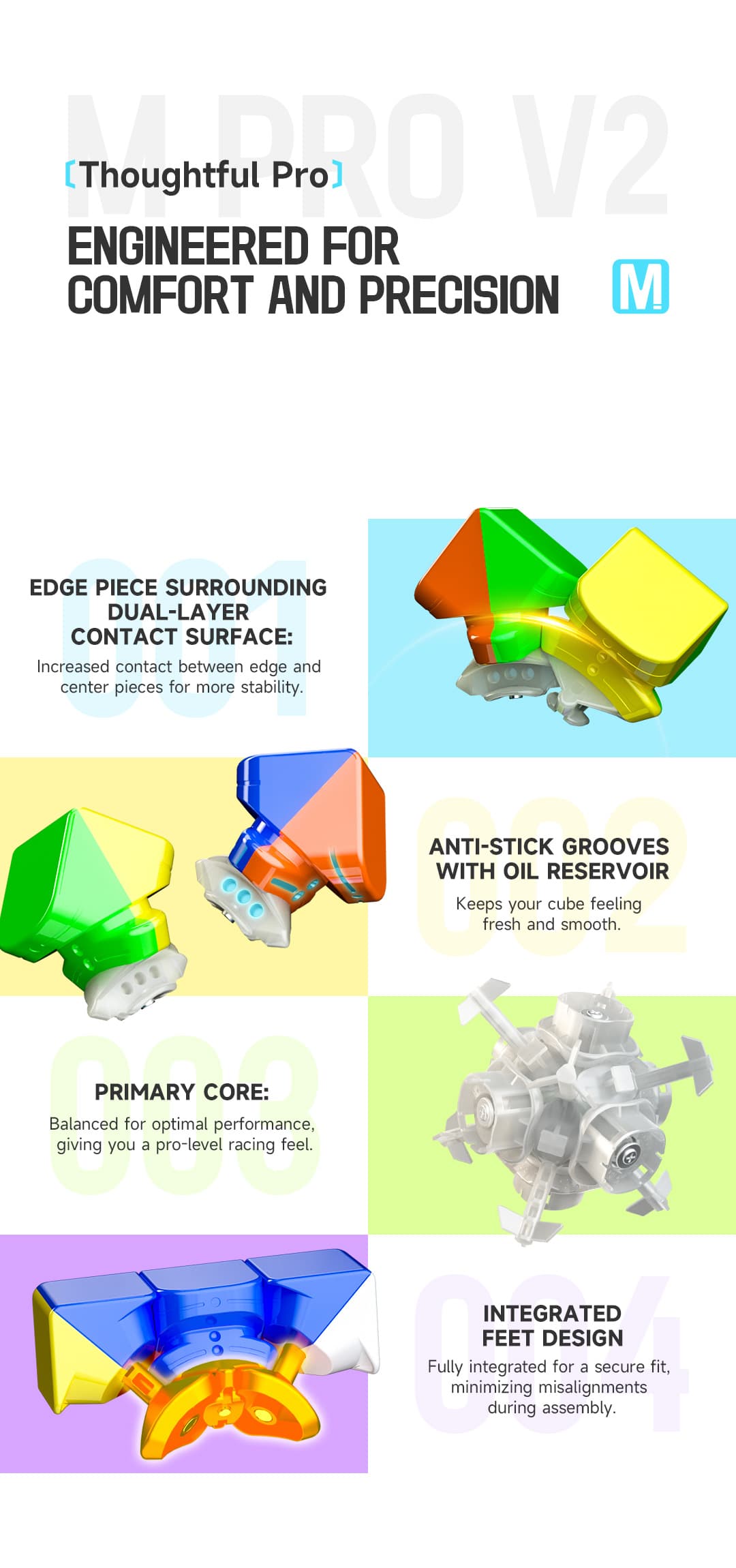 QiYi Magnetic Pro 3x3 V2 Flagship - Stickerless image 4