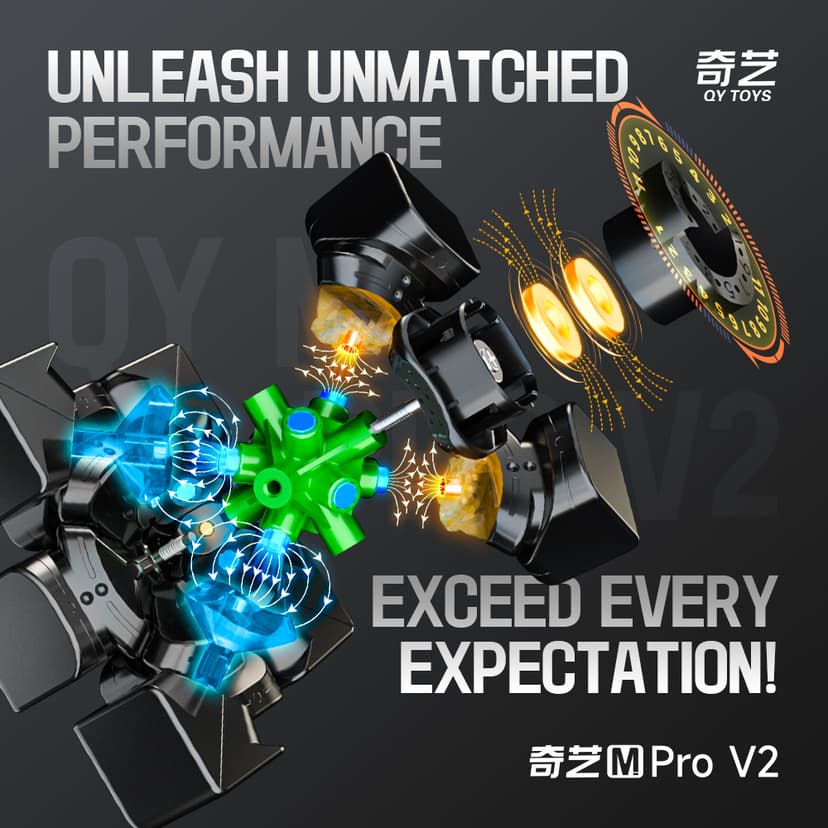 QiYi Magnetic Pro 3x3 V2 Pioneer UV - Stickerless image 3