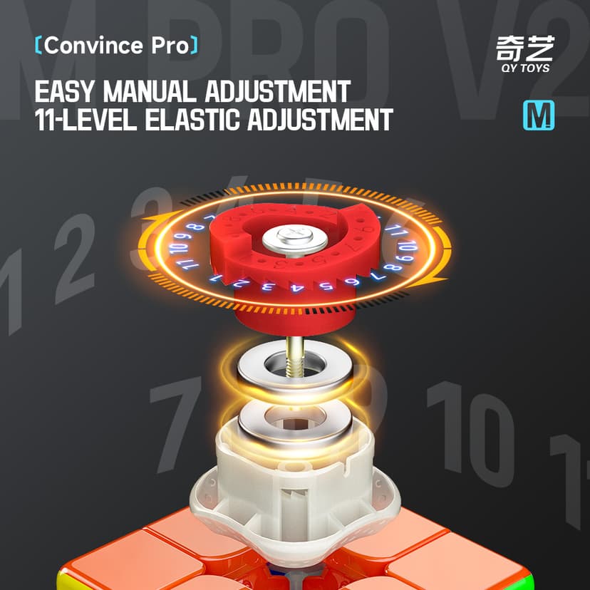 QiYi Magnetic Pro 3x3 V2 Pioneer UV - Stickerless image 5