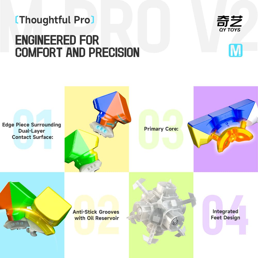 QiYi Magnetic Pro 3x3 V2 Pioneer UV - Stickerless image 10