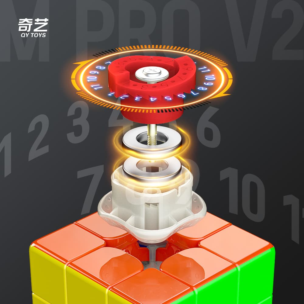 QiYi Magnetic Pro 3x3 V2 Pioneer UV - Stickerless image 12