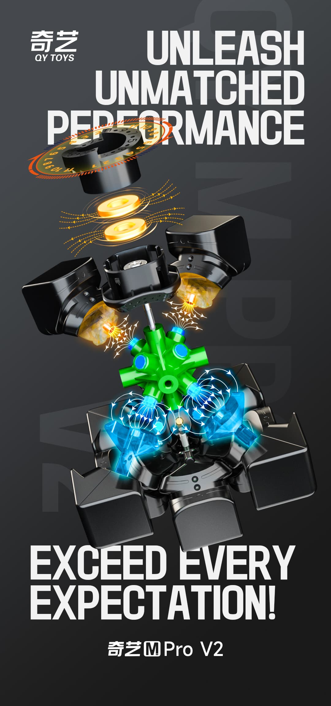 QiYi Magnetic Pro 3x3 V2 Pioneer UV - Stickerless image 15