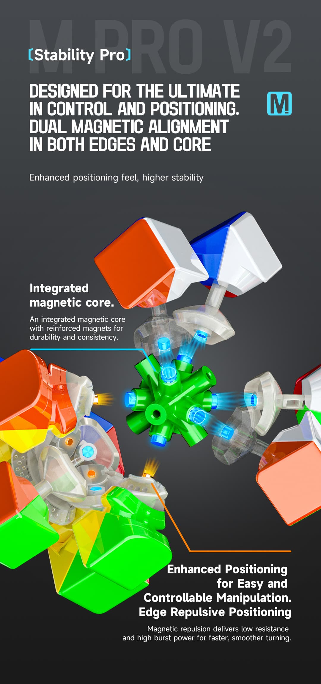 QiYi Magnetic Pro 3x3 V2 Pioneer UV - Stickerless image 19