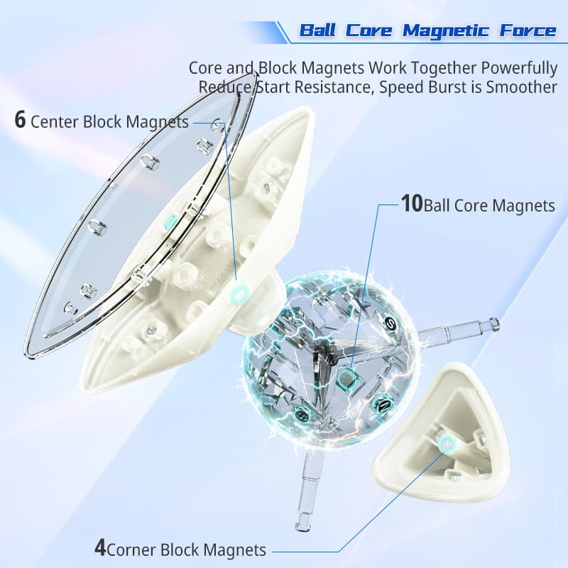 Moyu Meilong Maple Ball-Core Magnetic Cube UV image 12
