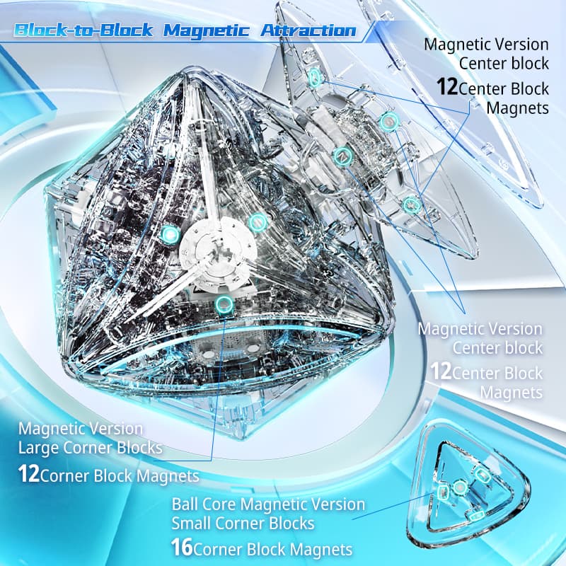 Moyu Meilong Maple Ball-Core Magnetic Cube UV image 13