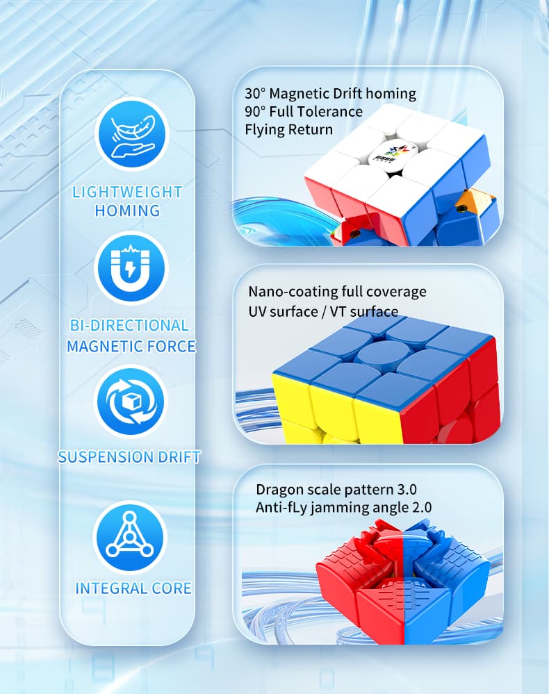 YuXin Little Magic 3x3 V3 Malgev VT image 5