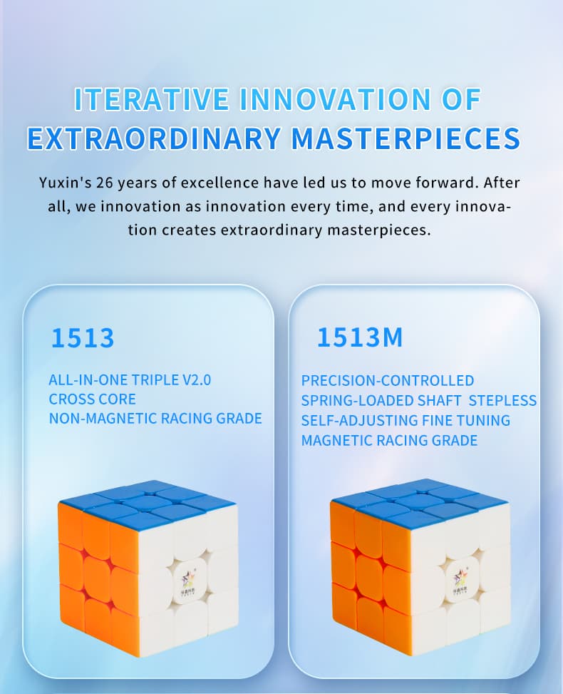 YuXin Little Magic 3x3 V3 Malgev VT image 15