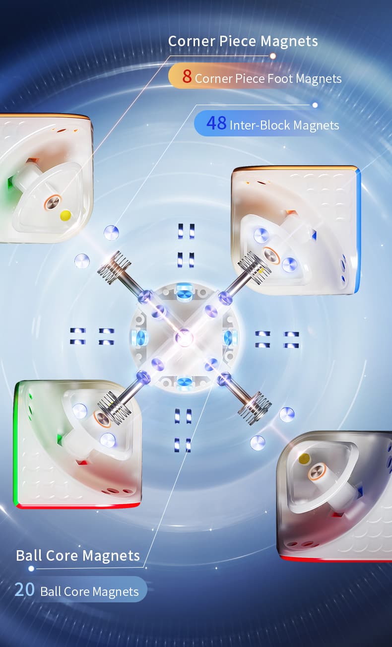 MoYu WeiPo V5 20-M Ball Core UV 2x2 image 8