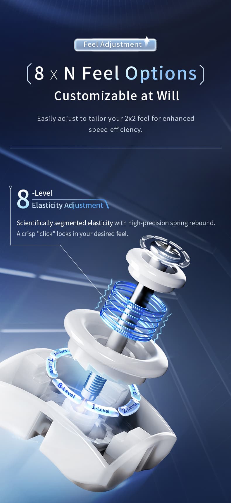 MoYu WeiPo V5 20-M Ball Core UV 2x2 image 9