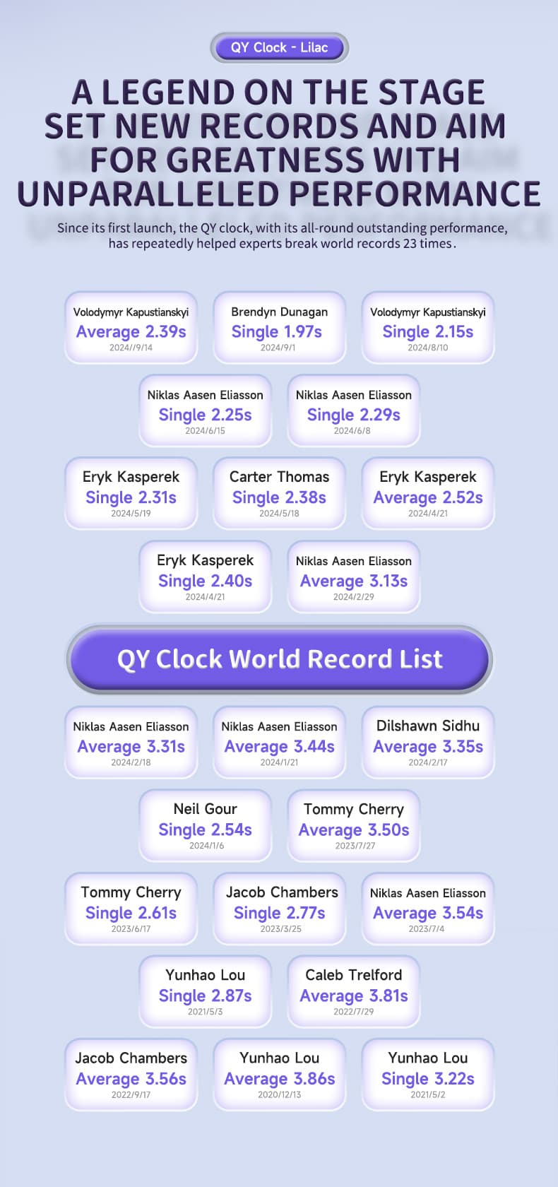 QiYi Magnetic Clock - Lilac image 4