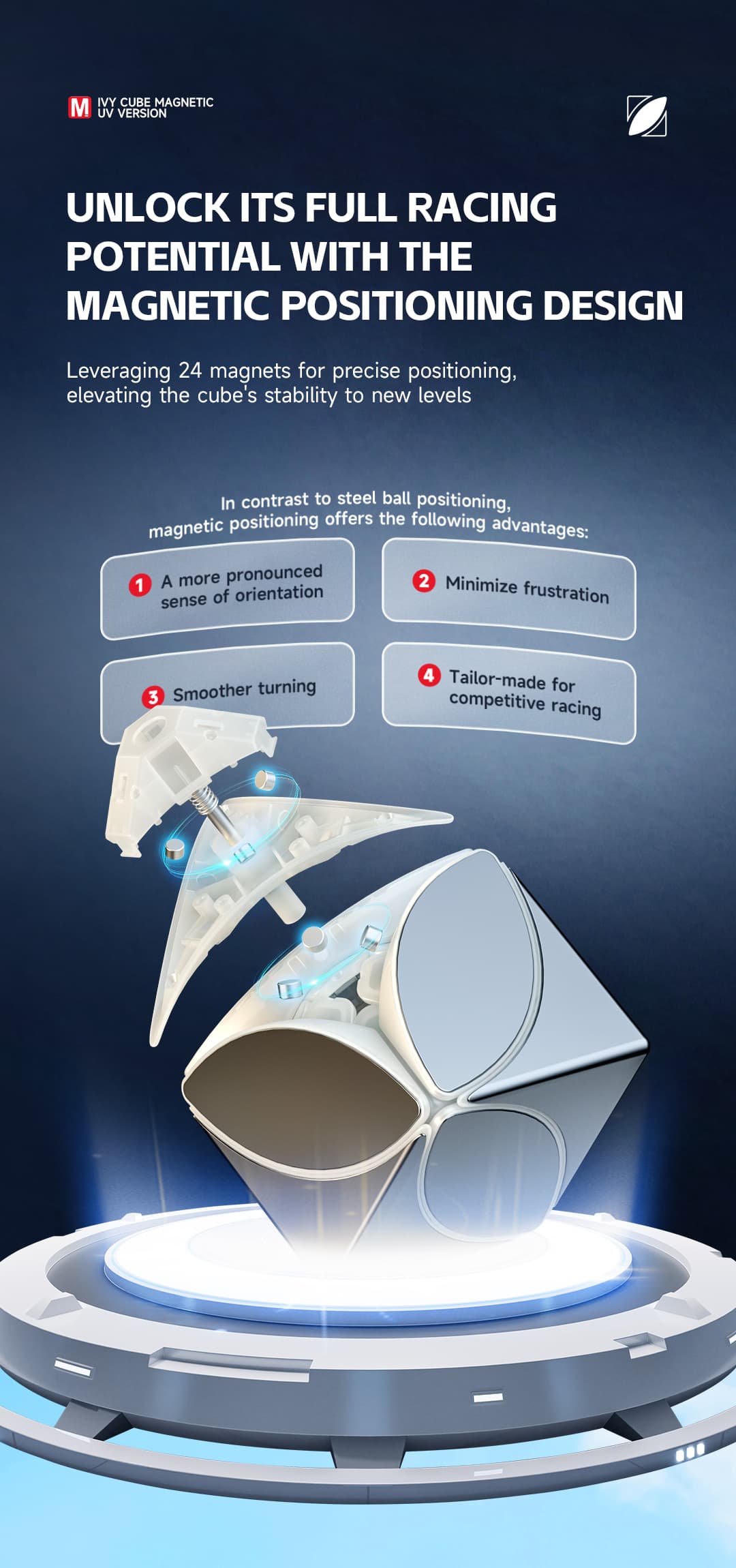 QiYi Magnetic IVY UV - Stickerless image 8