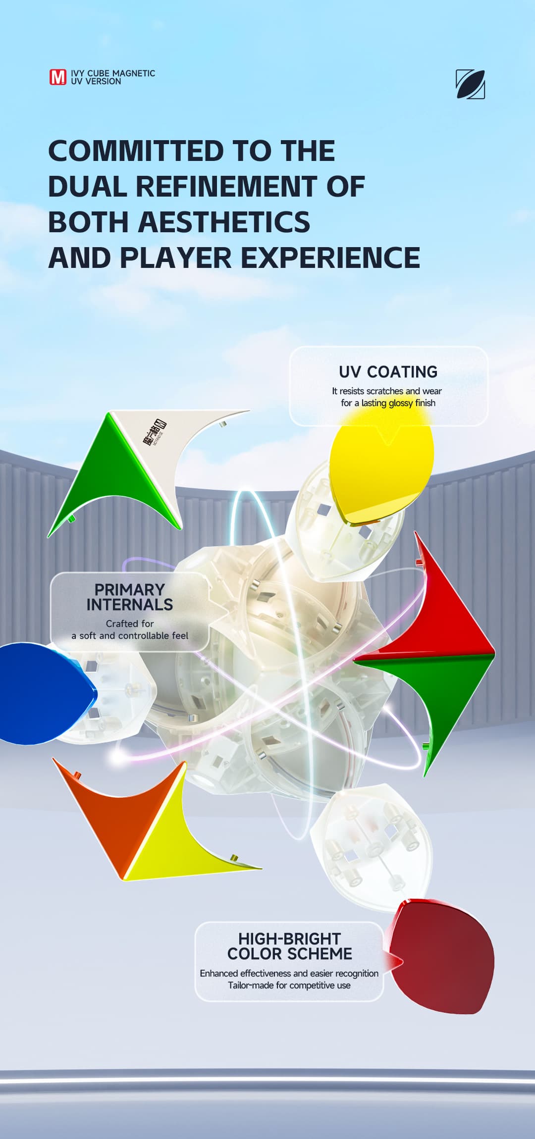 QiYi Magnetic IVY UV - Stickerless image 9