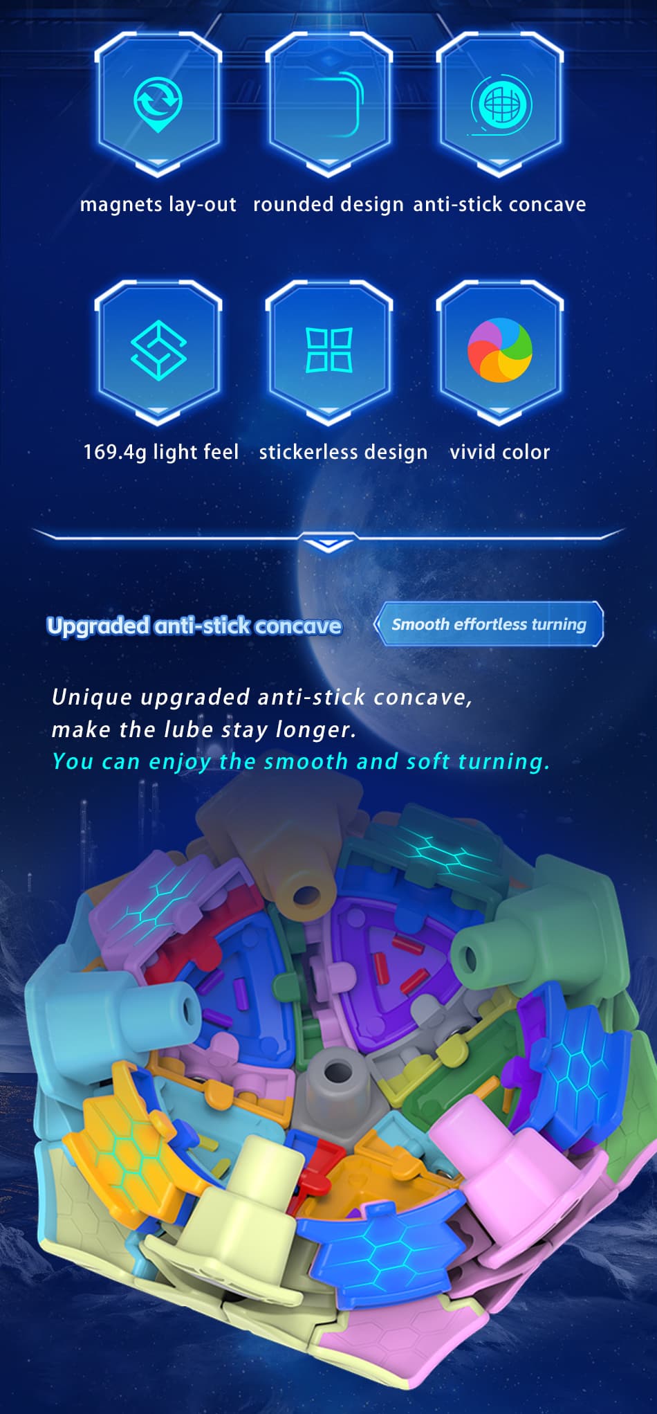 DianSheng Galaxy Magnetic Master Kilominx - Stickerless image 4