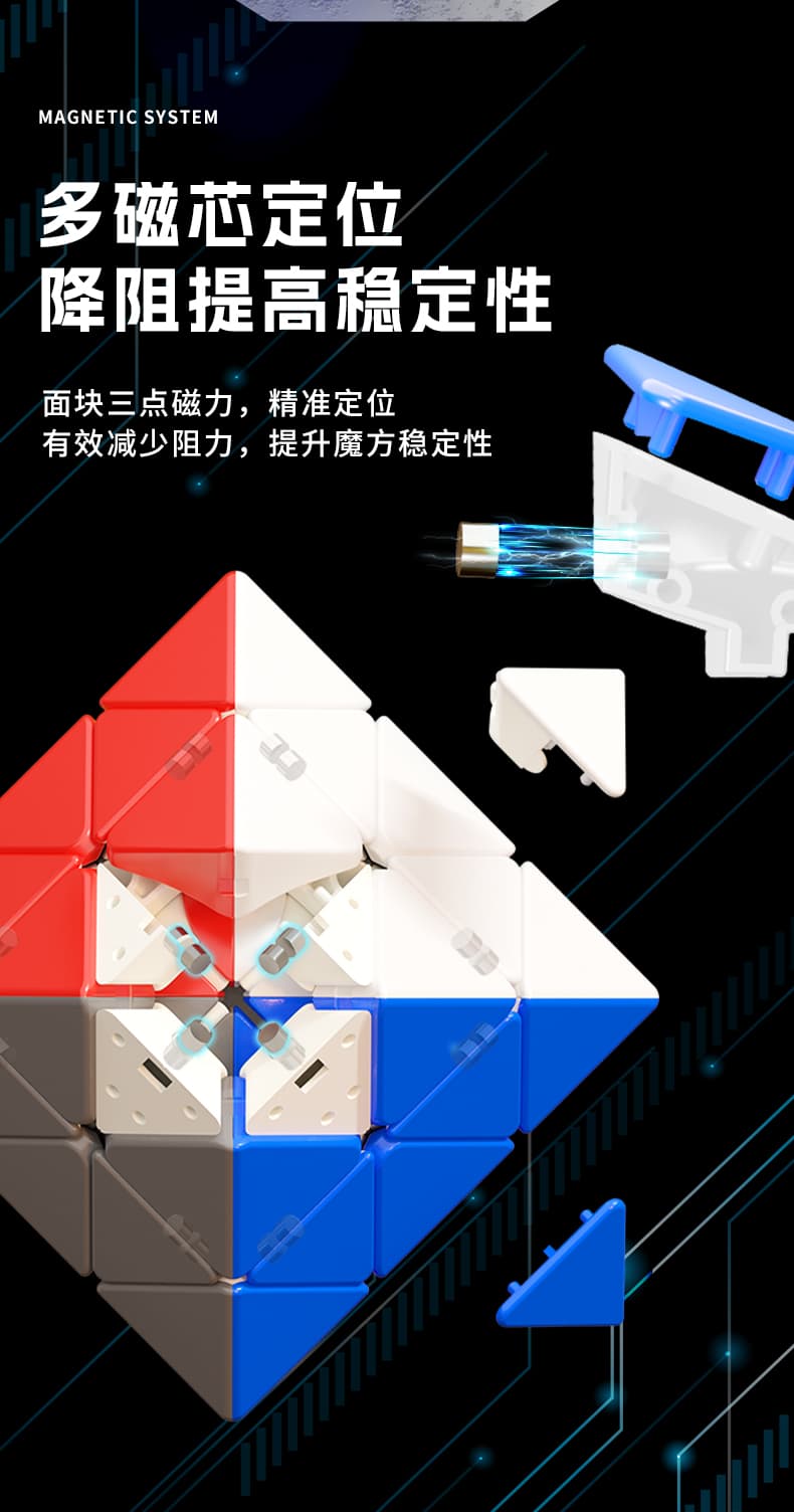 SengSo FTO M - Stickerless image 5