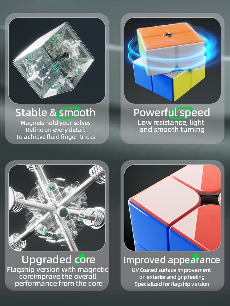 Vin Cube 2x2 Ball Core UV - Stickerless image 14