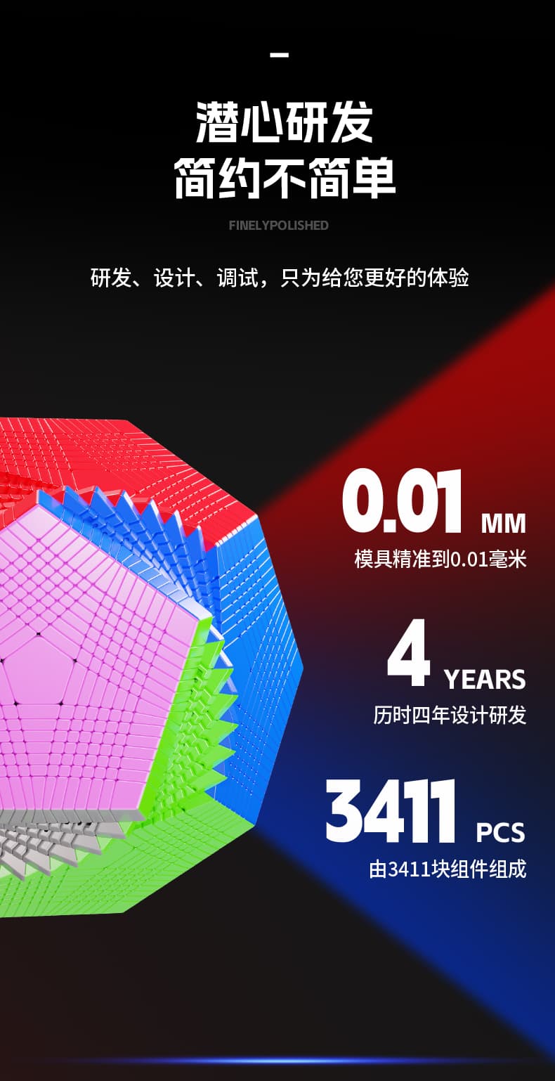 SengSo 15x15 Megaminx - Stickerless image 10