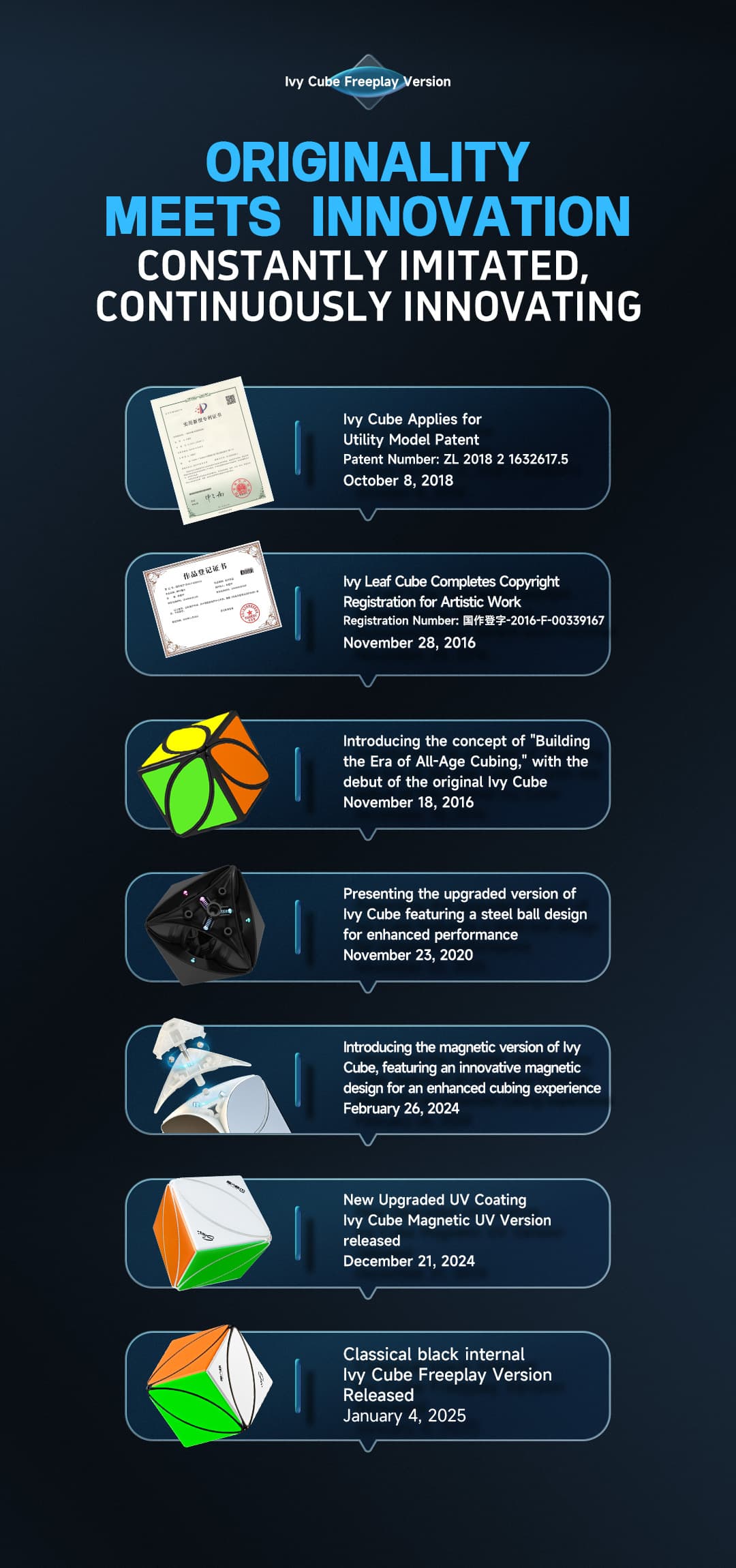 QiYi Tiled IVY Cube - Stickerless image 8