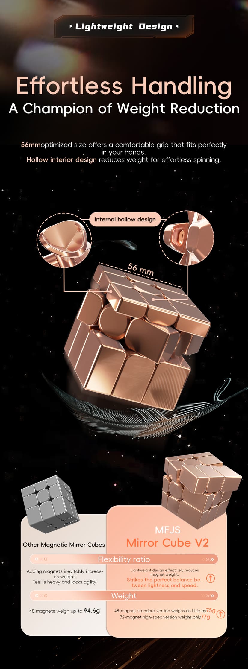 Cubing Classroom Mirror 3x3 V2 M Ball Core UV - Golden image 10