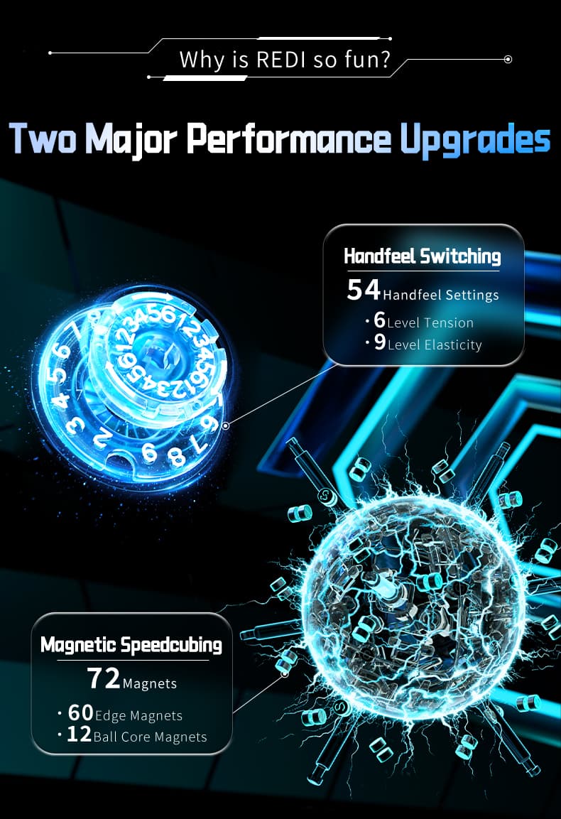 MoYu Magnetic Redi Cube Ball Core - Stickerless image 7