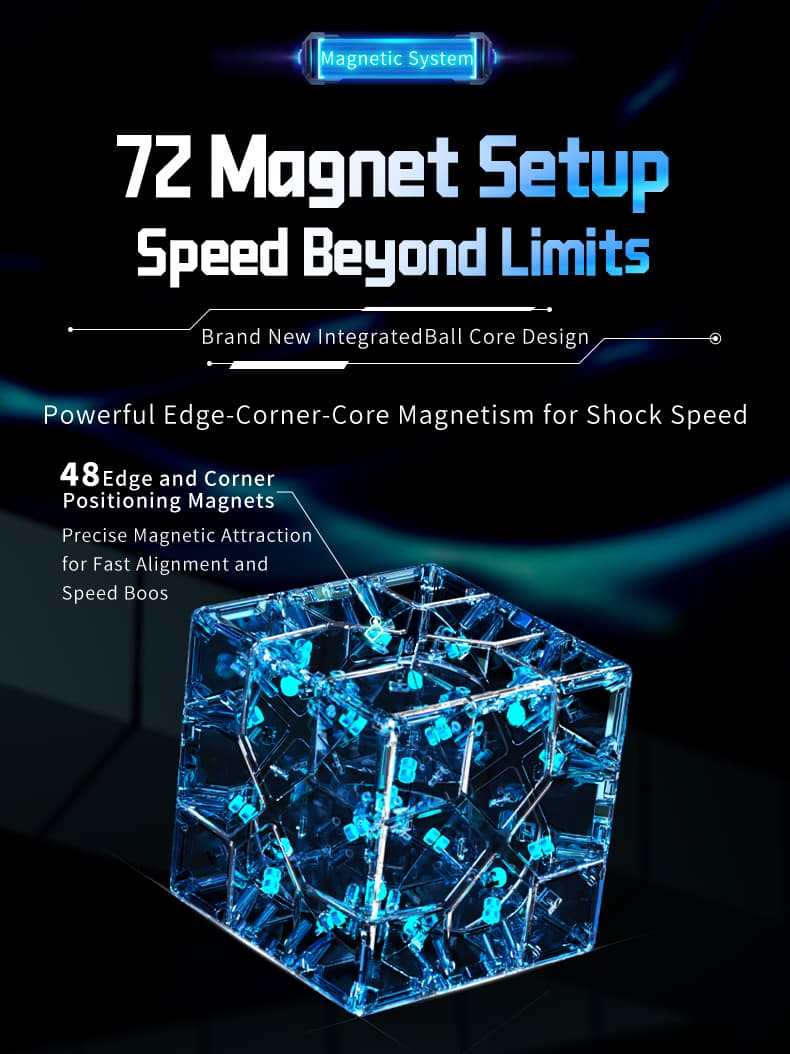 MoYu Magnetic Redi Cube Ball Core - Stickerless image 9