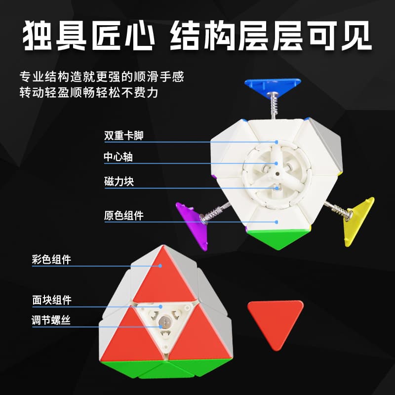 Sengso Skewb Diamond - Stickerless image 7