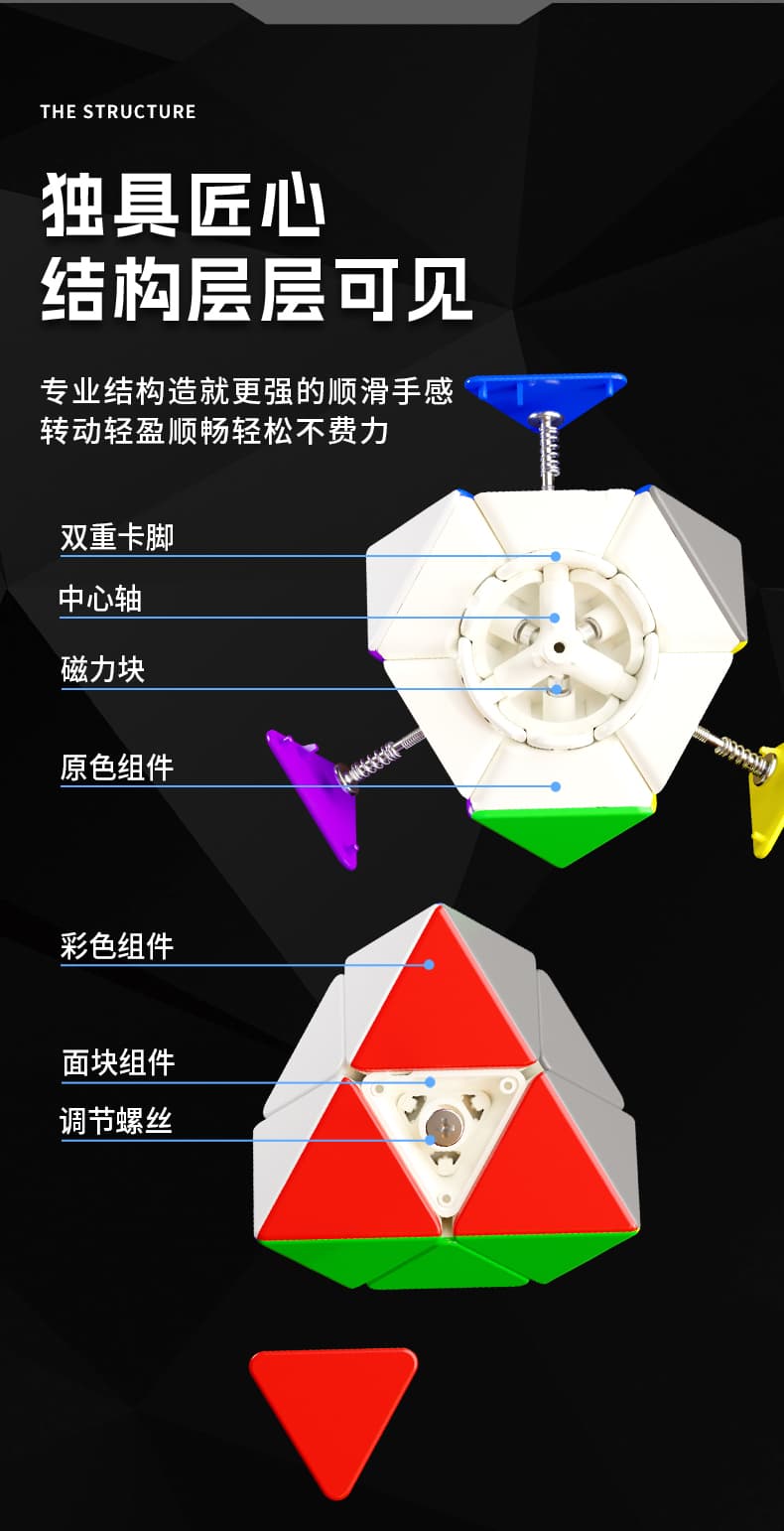 Sengso Skewb Diamond - Stickerless image 14