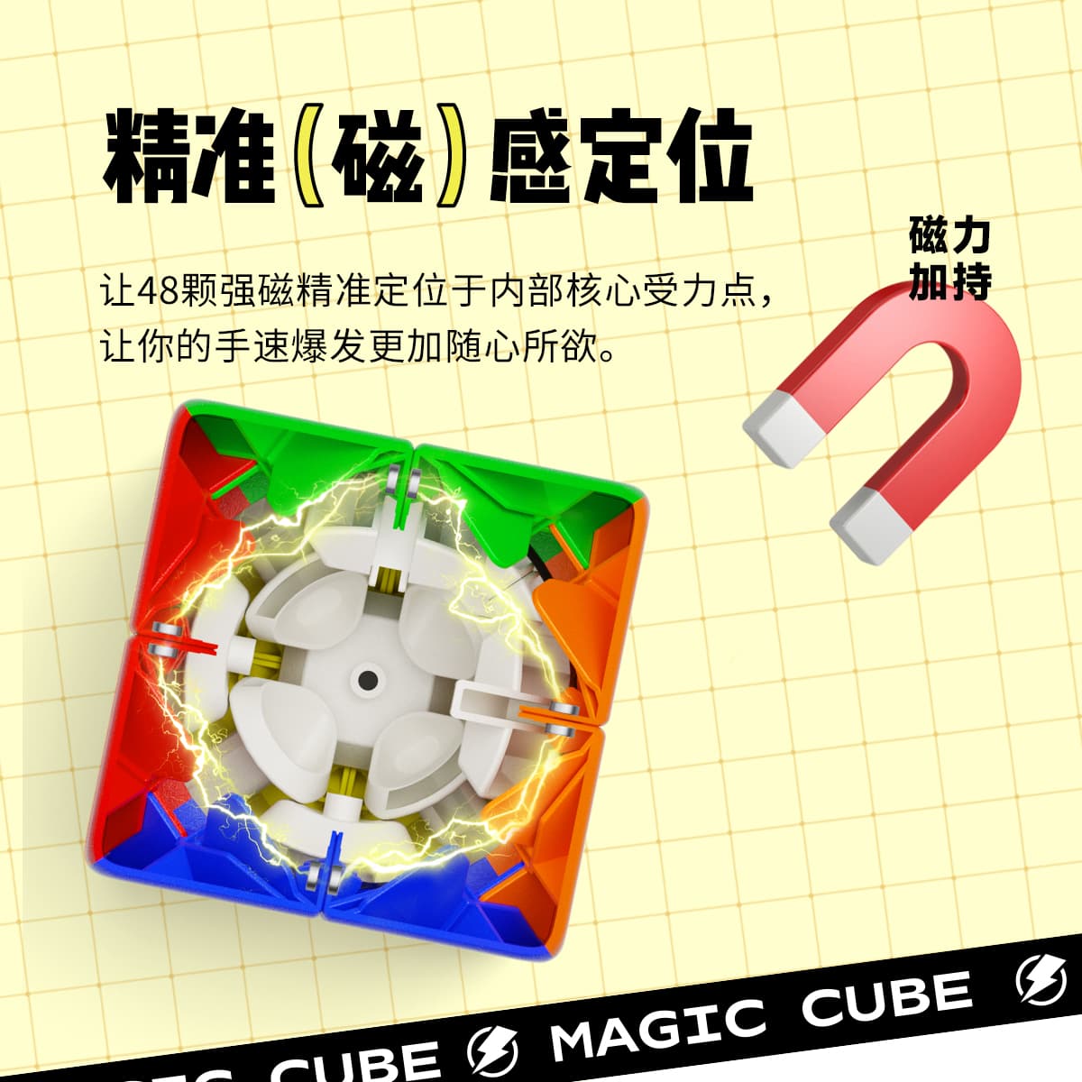 YJ YuPo 2x2 II Magnetic - Stickerless image 5