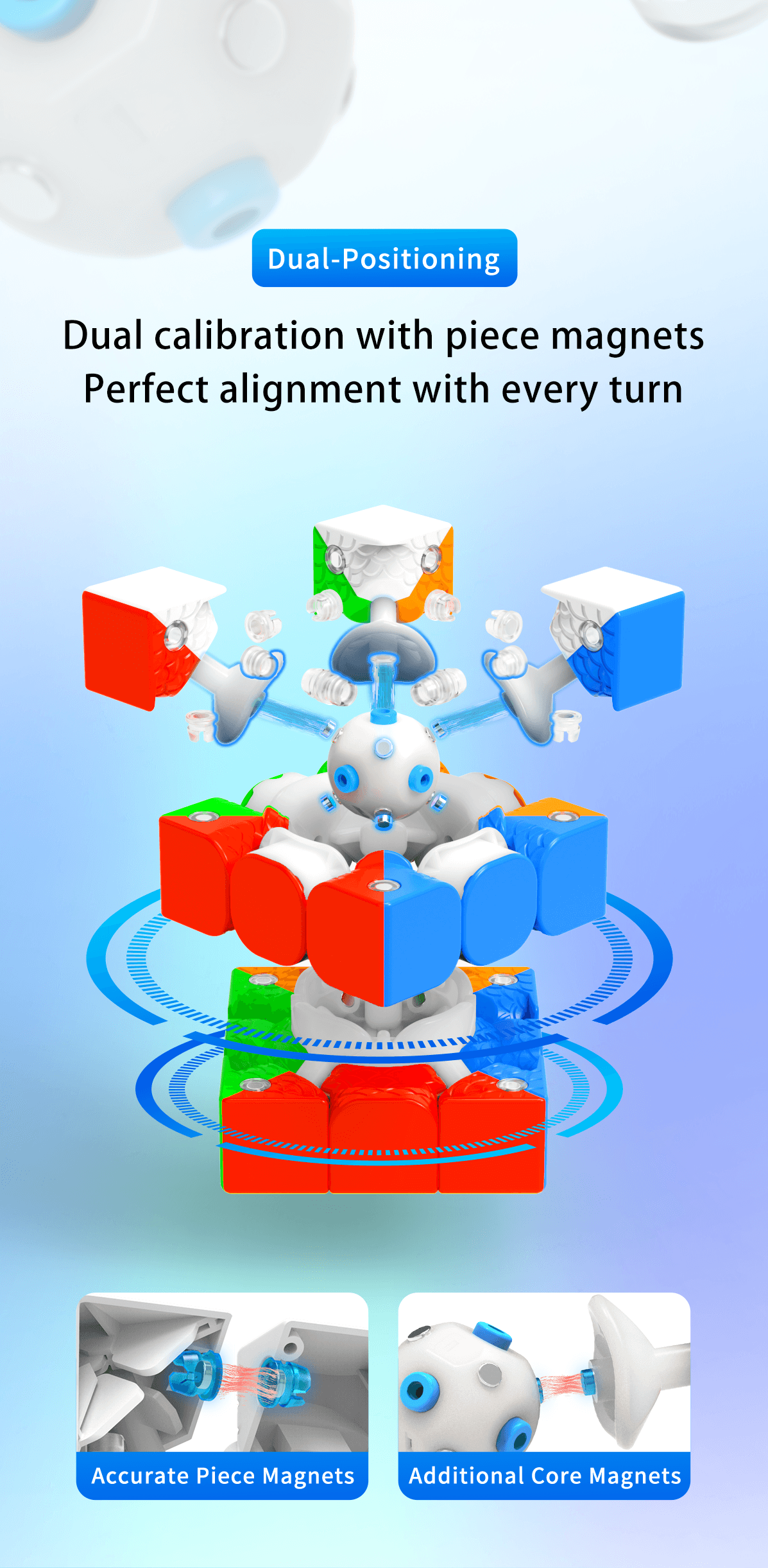 MORETRY Tianma X3+ Ball-core 3x3 - ZCUBE Edition image 11