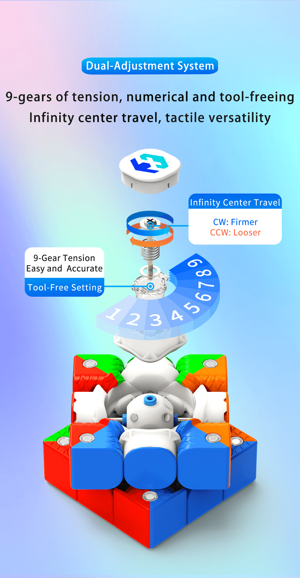 MORETRY Tianma X3+ Ball-core 3x3 - ZCUBE Edition image 13