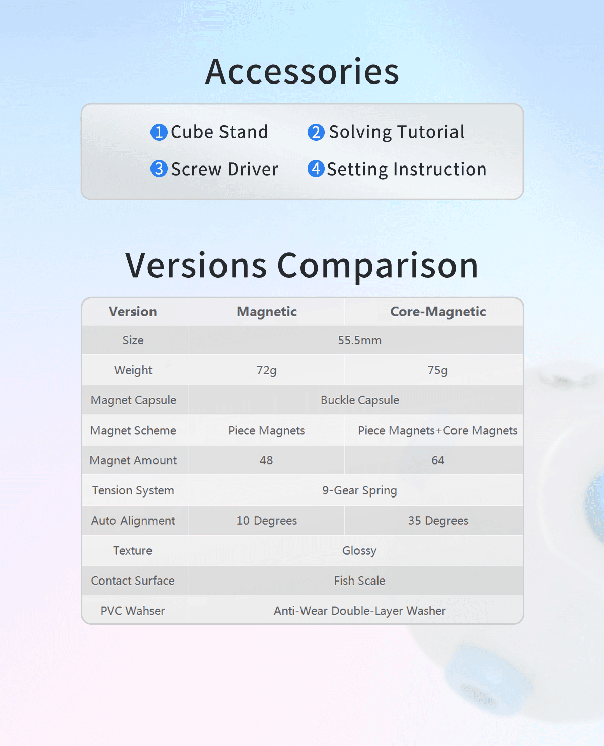 MORETRY Tianma X3+ Ball-core 3x3 - ZCUBE Edition image 20
