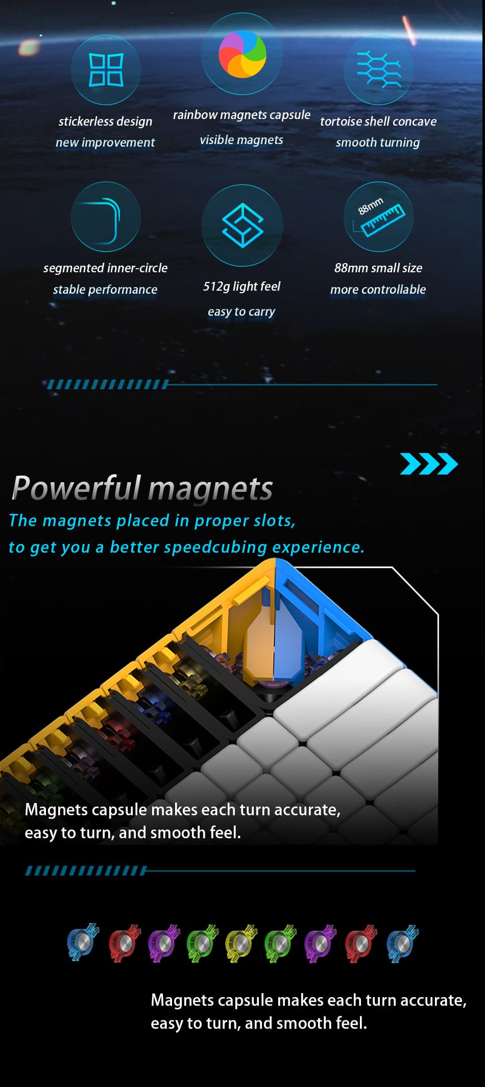 DianSheng Galaxy 14x14 Magnetic - Primary Internal image 11