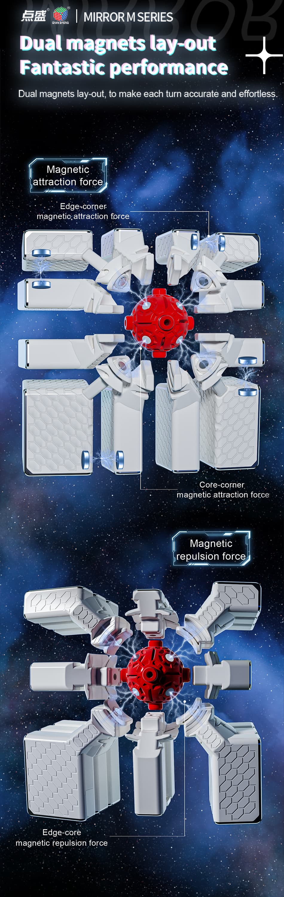 DianSheng Galaxy 5x5 Magnetic Mirror Cube - Purple image 16