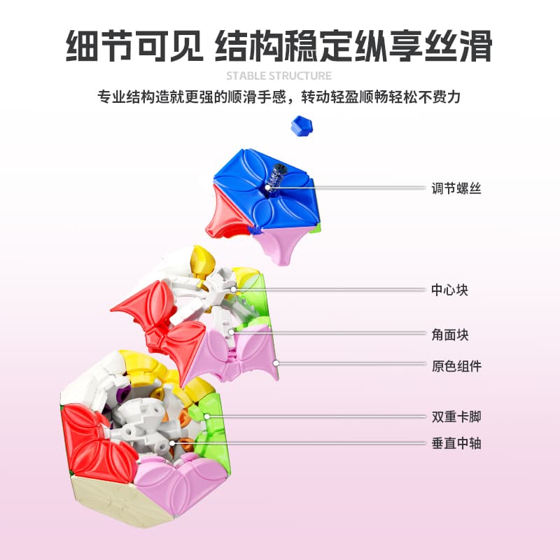 SengSo Blossoms Megaminx - Stickerless image 10