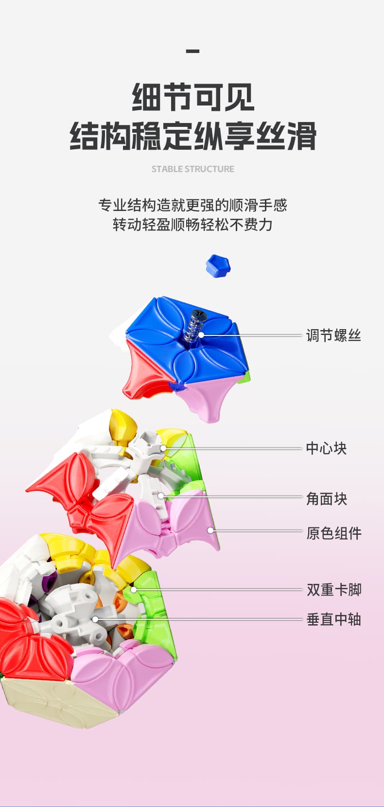 SengSo Blossoms Megaminx - Stickerless image 14